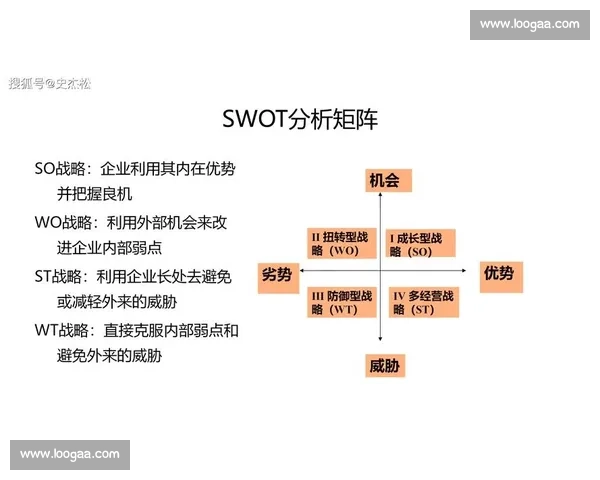打造全球影响力的体育品牌战略路径与市场营销创新探索 打造全球影响力的体育品牌战略路径与市场营销创新探索